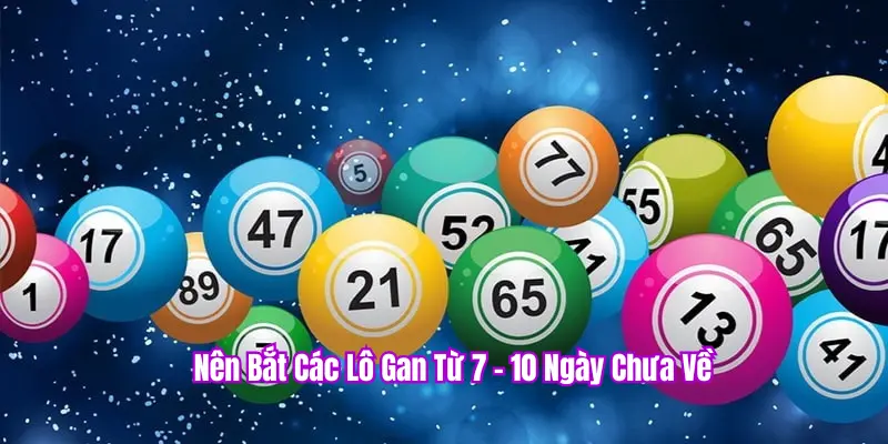 Chiến thuật vào lô gan hiệu quả