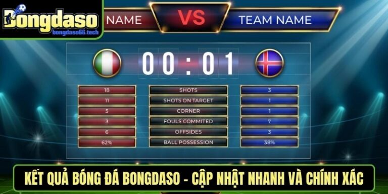 Kết quả bóng đá bongdaso